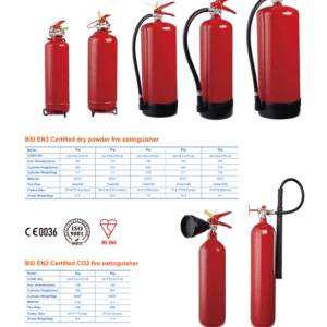 QCD approved Fire Extinguishers – Water, Foam, CO₂, DCP